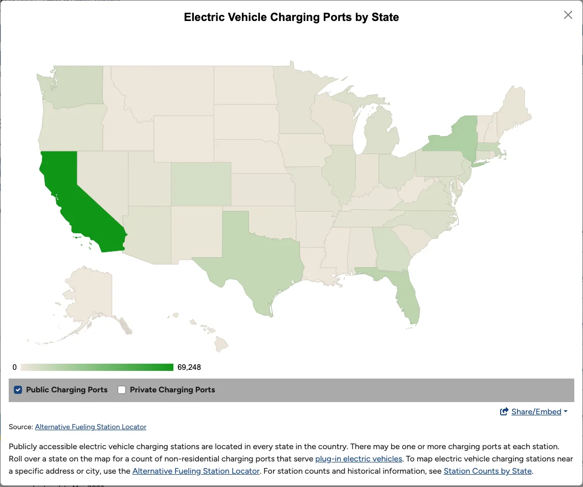 Map shading public EV charging ports by US state, with the darkest shade in California
