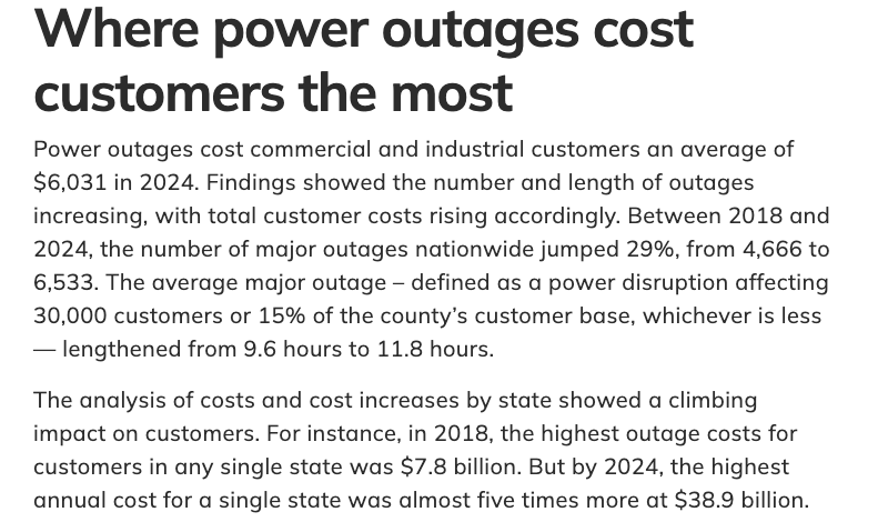 Oak Ridge National Laboratory text on where power outages cost customers the most, with average major outage length and the highest single-state annual cost